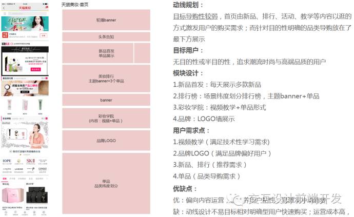 管家婆新澳彩二十四码白小姐,实用性执行策略讲解_交互版3.688