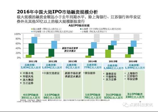 香港免费资料最准的,市场趋势方案实施_标准版90.85.32