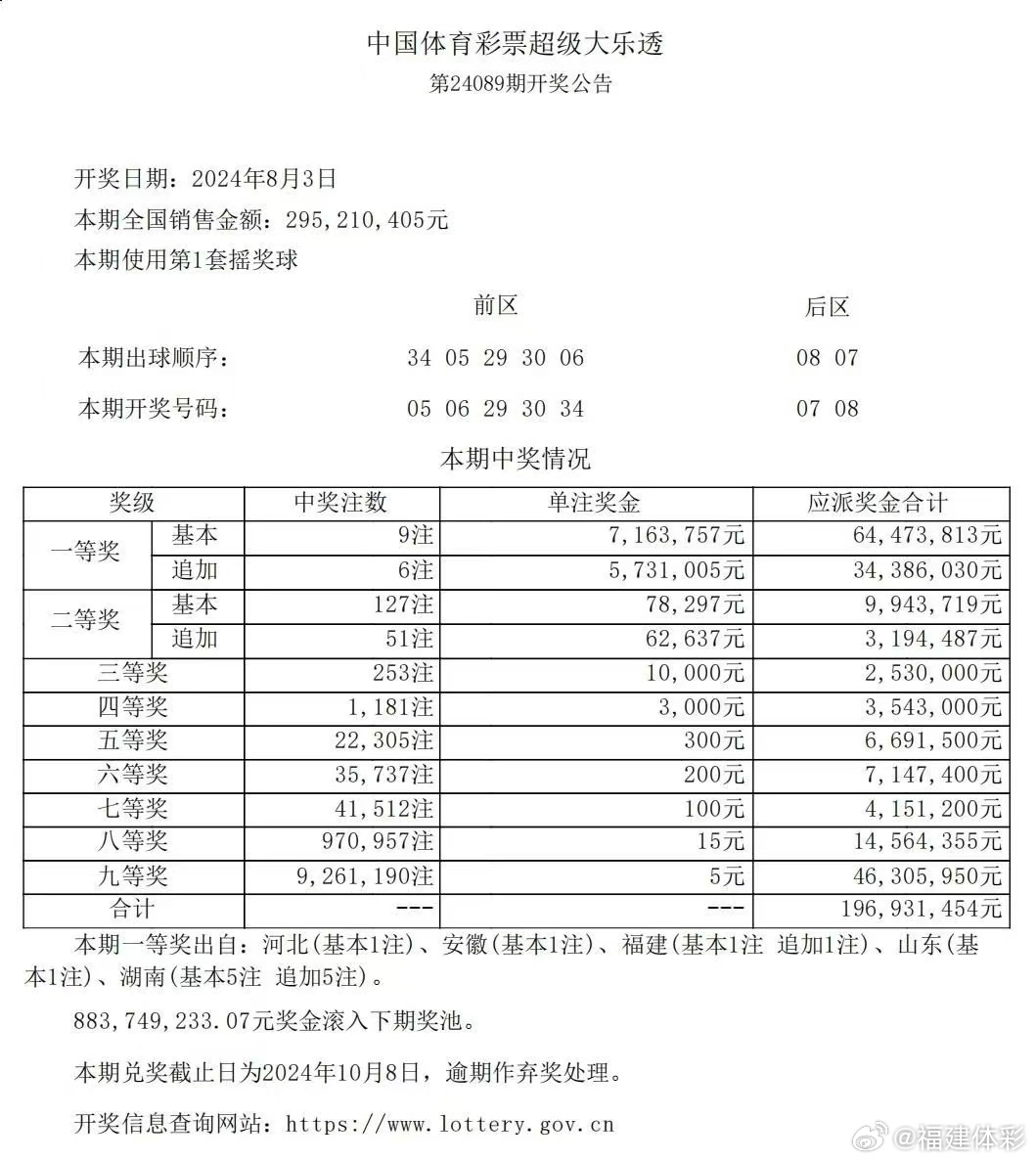 一肖一码100准中奖攻略,收益成语分析落实_精英版201.123