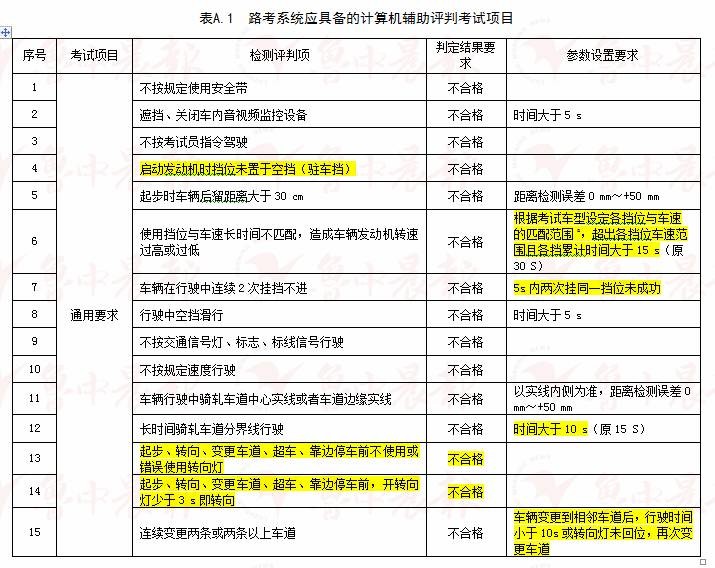 澳门最准的公开资料,国产化作答解释落实_Android256.183