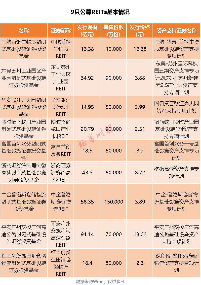 三肖三期必出三肖三码是什么,最佳精选解释落实_入门版2.928