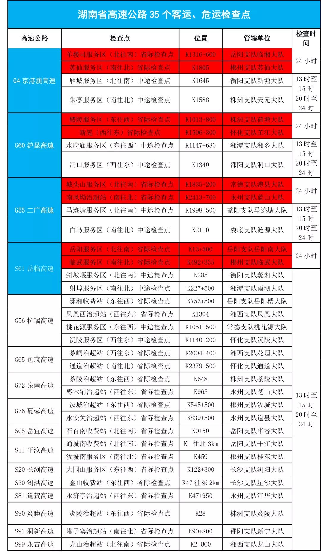 新澳门管家婆2024年,定制化执行方案分析_精简版105.220