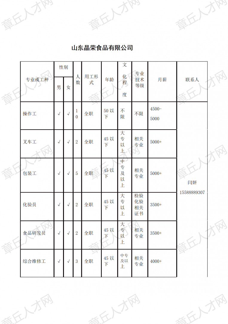 满庄镇最新招聘信息汇总