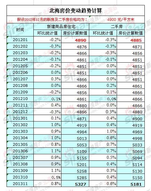 你是我记忆里残留的余温℡ 第3页