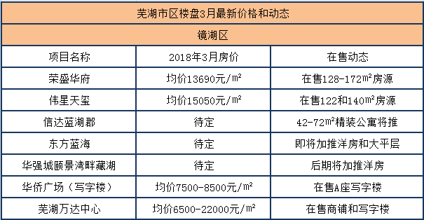 暗夜追风 第3页