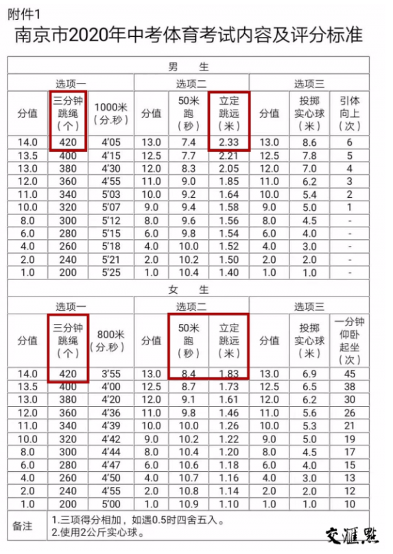 最新试机号口诀揭秘，探索彩票试机号的神秘之门