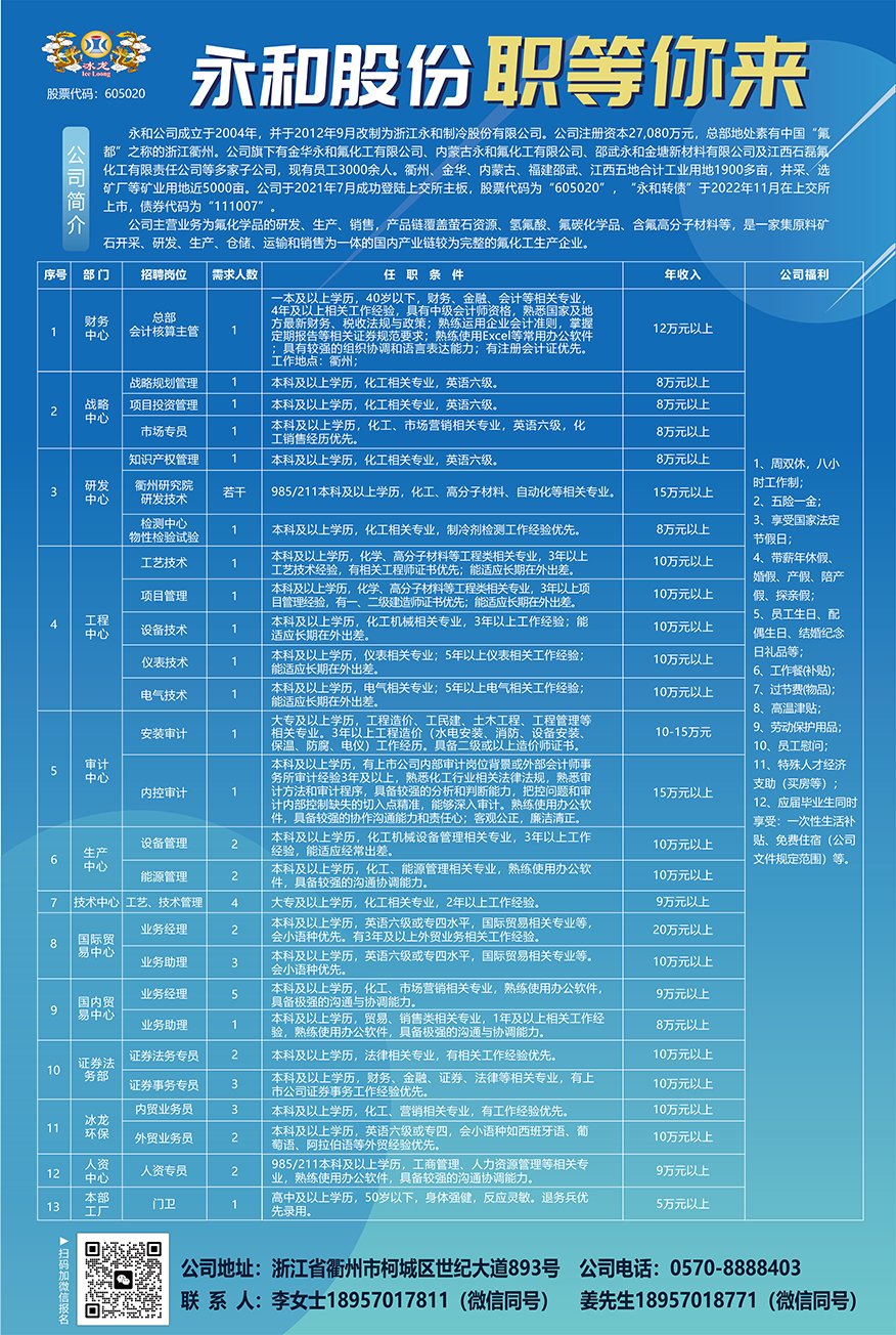 夏日清风 第3页