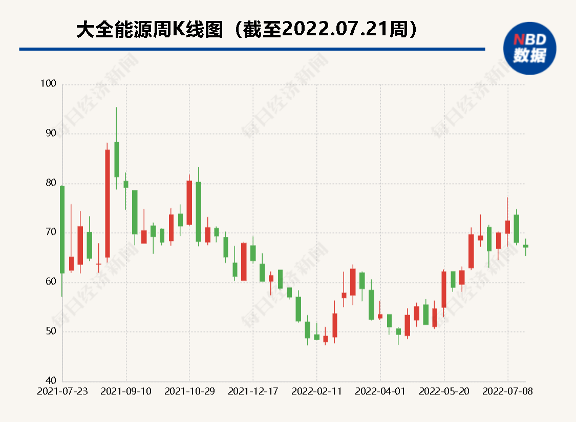 圣雄能源IPO步伐稳健，走向资本市场最新动态揭秘