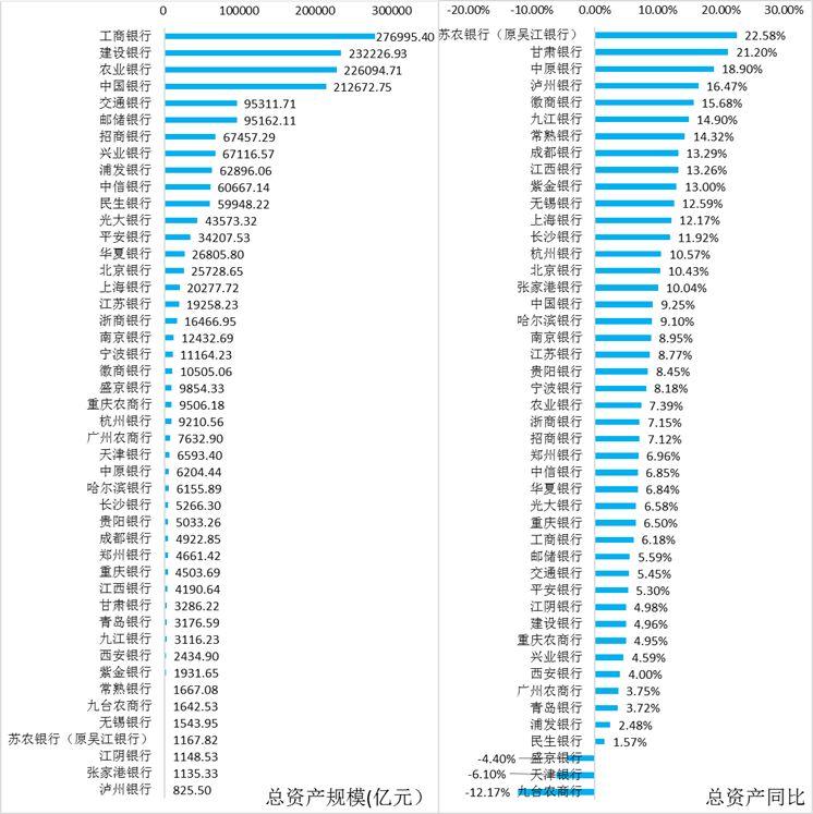 中原银行迈向资本市场，最新上市动态揭秘