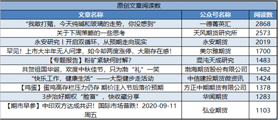 澳门一码一肖一待一中四不像,整体规划执行讲解_游戏版6.336