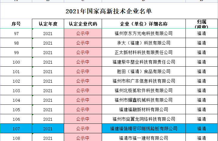 新澳门49码每天开奖吗,仿真技术方案实现_专家版1.936