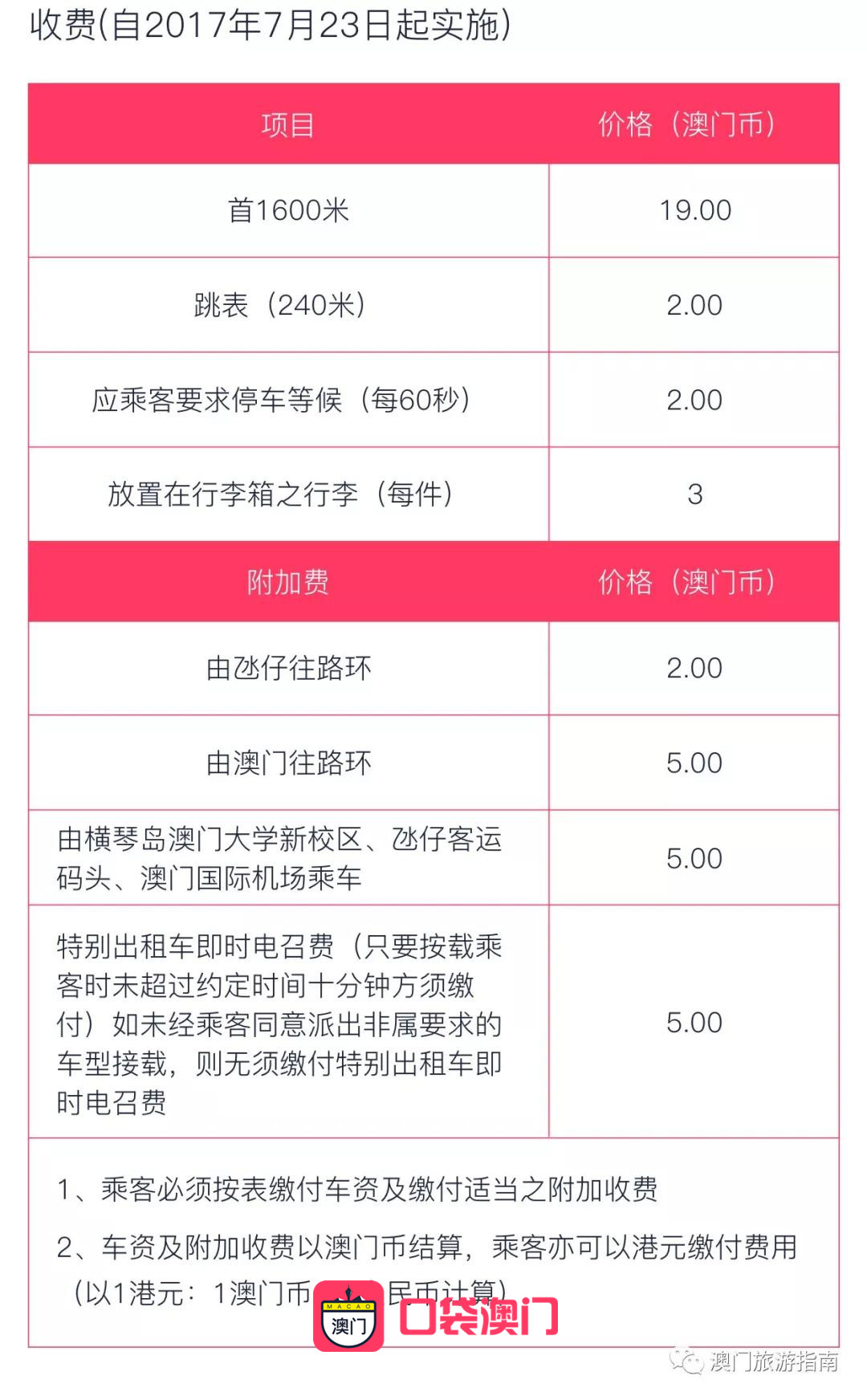 澳门天天开奖记录开奖结果查询,精细化策略落实探讨_特别版3.363