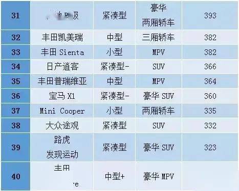 2024今晚香港开特马开什么六期,收益成语分析落实_豪华版3.287