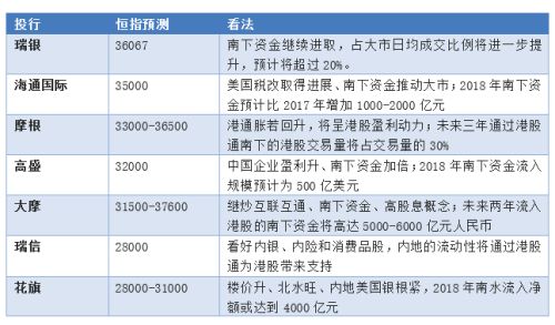 香港二四六开奖免费资料大全,经济性执行方案剖析_精英版201.123