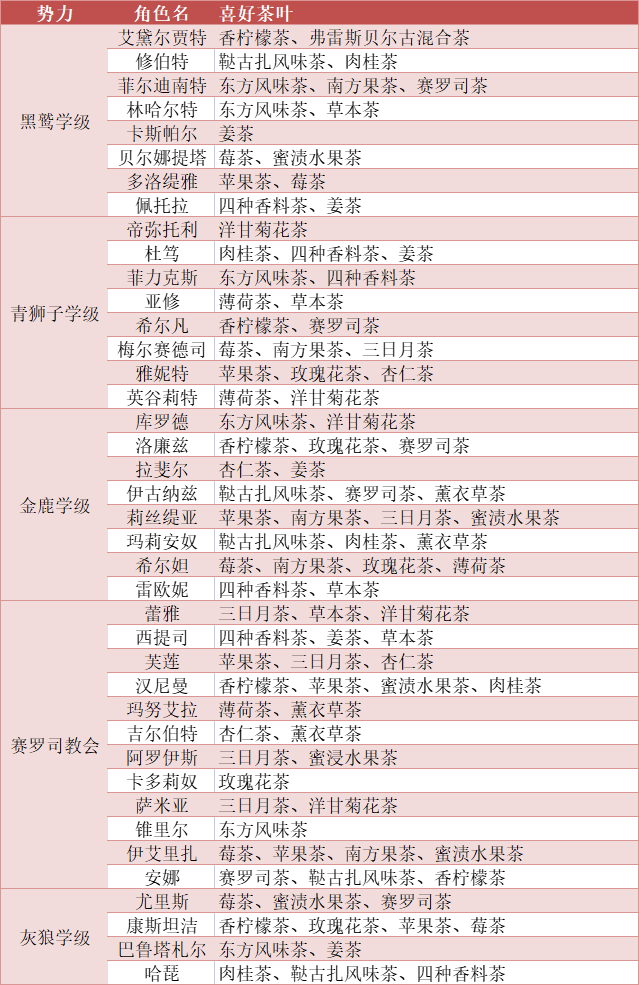 2024新奥正版资料免费提拱,互动性执行策略评估_标准版90.65.32