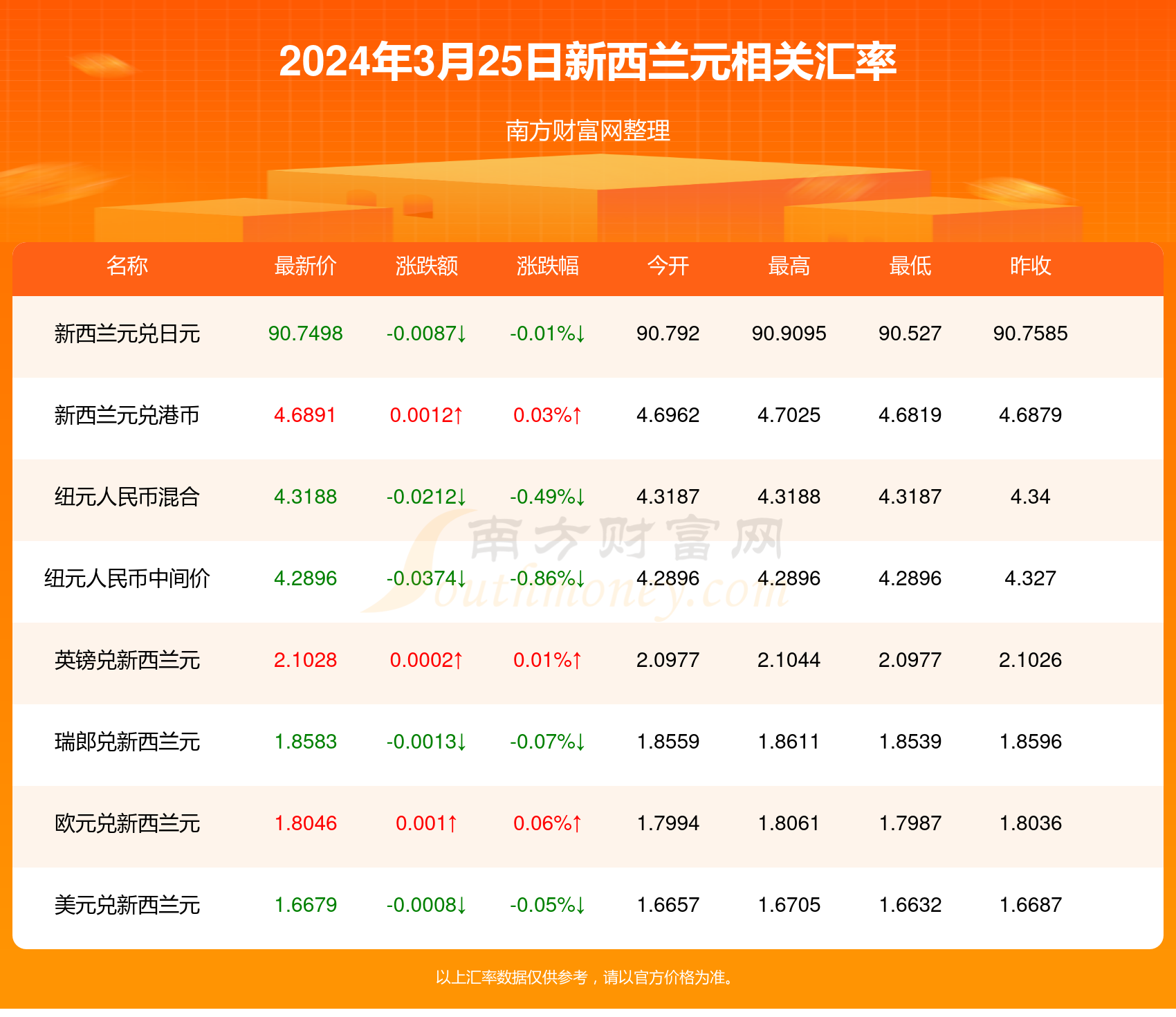 新澳今天最新资料2024年开奖,广泛的解释落实支持计划_win305.210