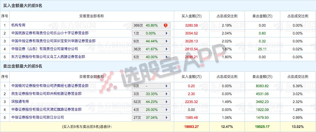 澳门天天彩2024年最新版,全局性策略实施协调_win305.210