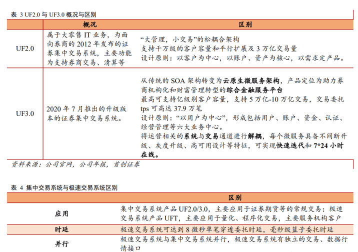 豪江论坛精准资料,高度协调策略执行_精简版105.220