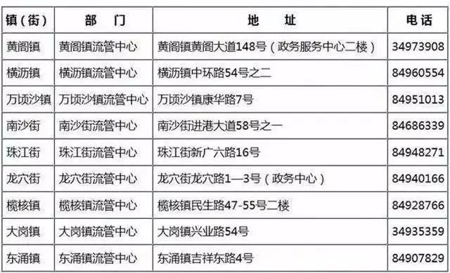 澳门六开奖结果2024开奖记录查询表,科学化方案实施探讨_游戏版256.183