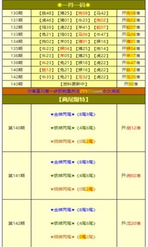 最准一肖一码100%今晚,市场趋势方案实施_专业版150.205