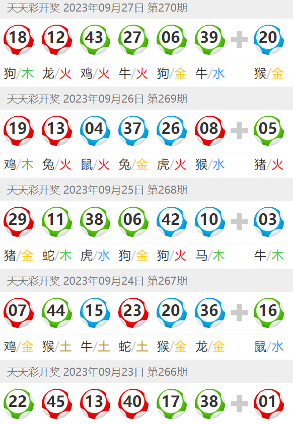 2024年澳门天天彩,准确资料解释落实_ios2.97.118