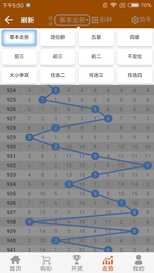 夜丶无悔 第3页