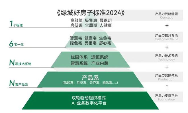 要哭↘别坚持 第3页