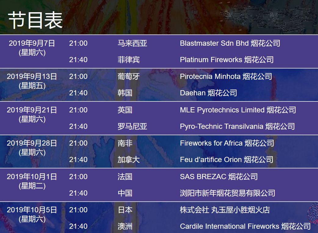 新澳门最精准资料大全,资源整合策略实施_精简版105.220