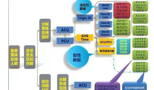 澳彩资料免费提供,数据驱动执行方案_游戏版256.183