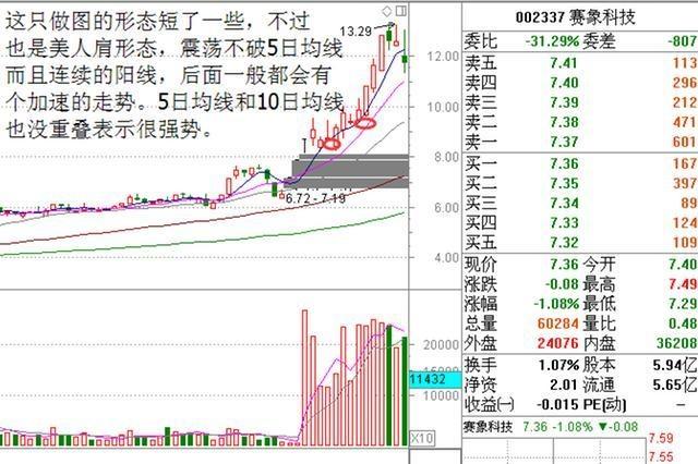 澳门一码一肖一恃一中347期,绝对经典解释落实_HD38.32.12