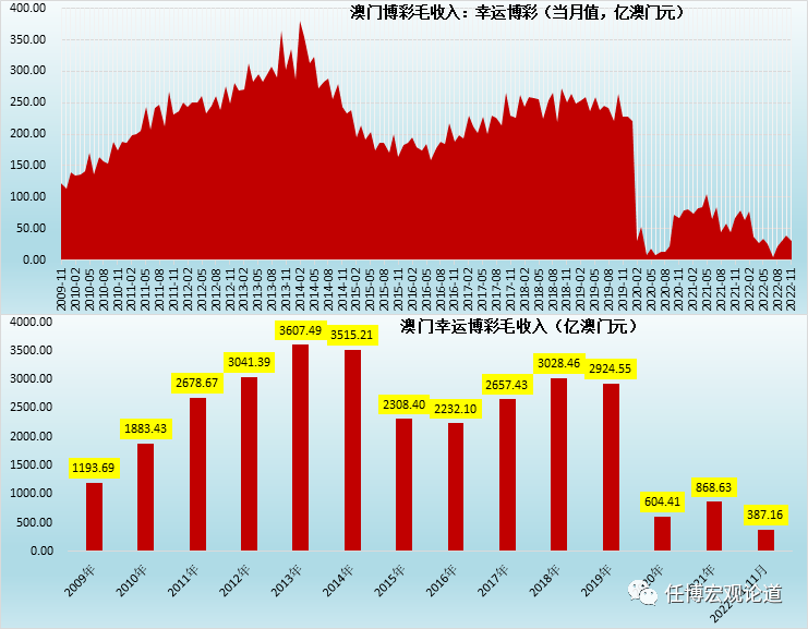 新澳门历史开奖走势图,广泛的解释落实方法分析_游戏版256.183