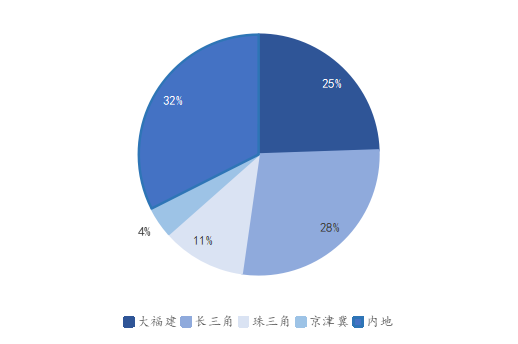 精准三期内必出一期,高度协调策略执行_升级版8.163