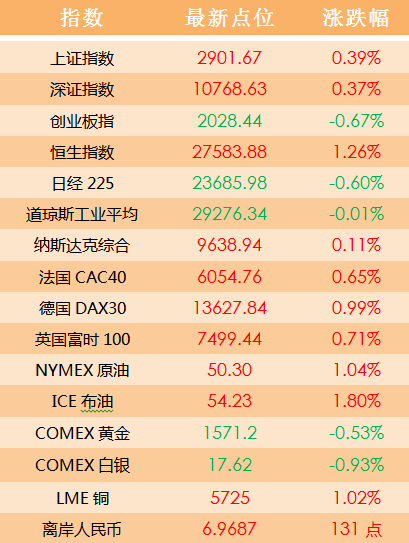 新澳门最新资料,决策资料解释落实_游戏版1.967