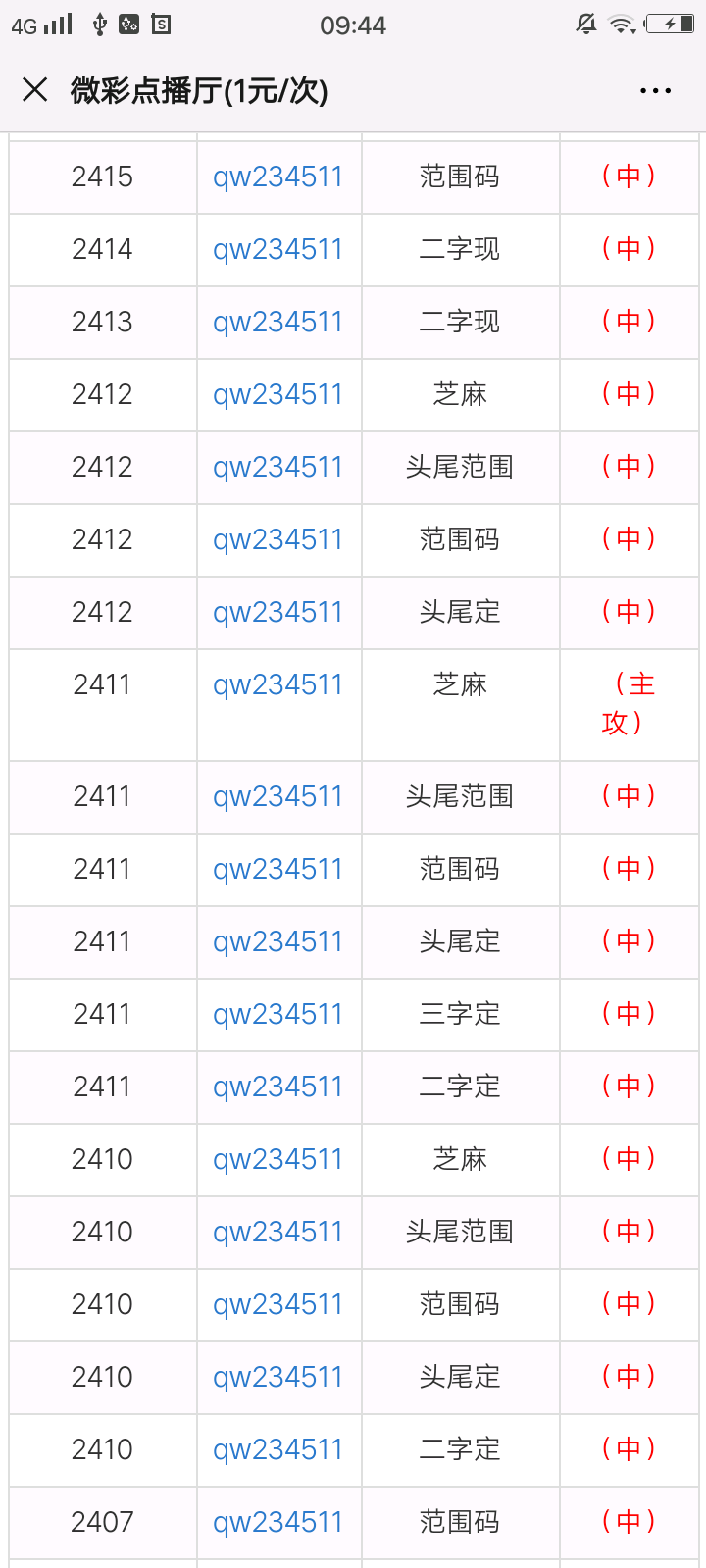 精准一肖一码100准网站评价,全面理解执行计划_经典版172.312