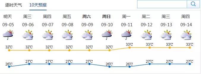 饶雪漫 第3页