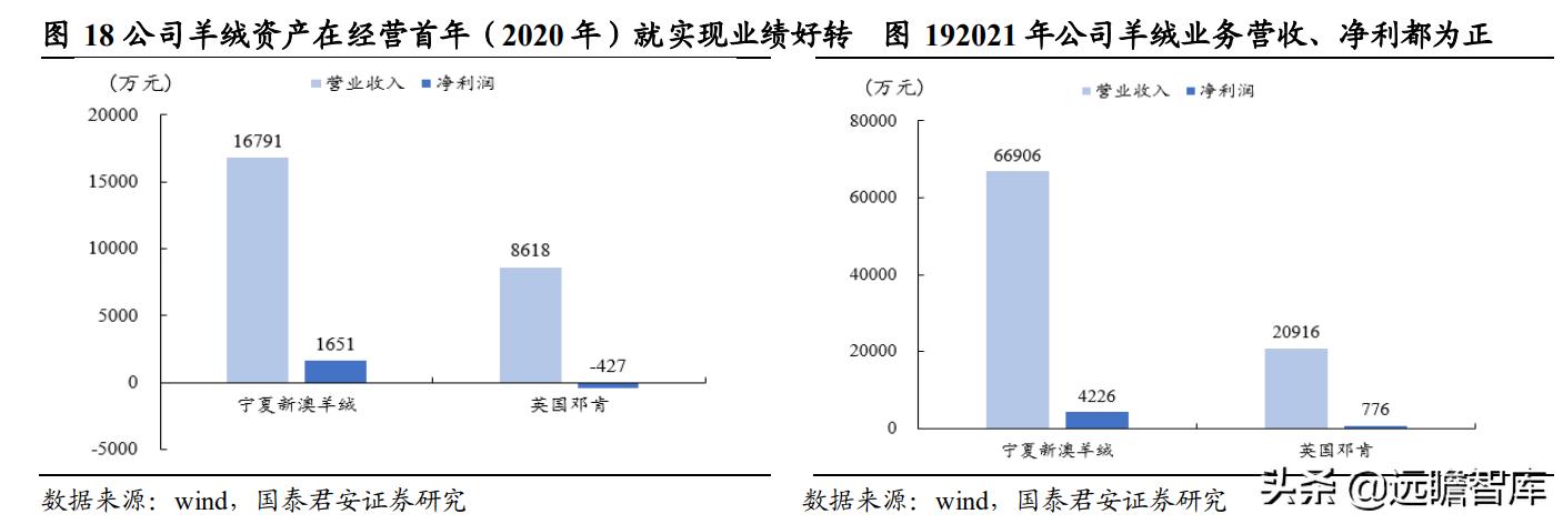 新澳资料免费大全,数据驱动执行方案_精简版105.220