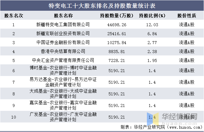 2024新澳门今晚开特马直播,收益成语分析落实_HD38.32.12