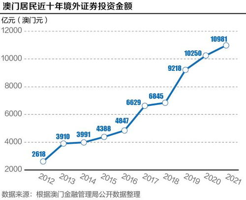 4949澳门精准免费大全凤凰网9626,市场趋势方案实施_精英版201.123