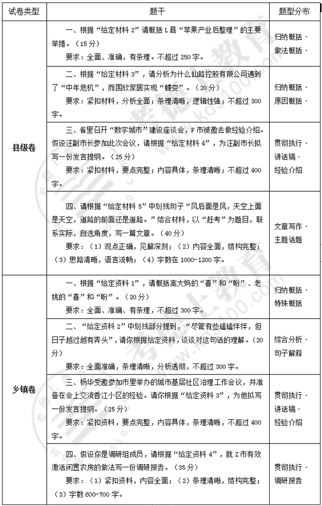 7777788888精准新传真,决策资料解释落实_定制版6.22