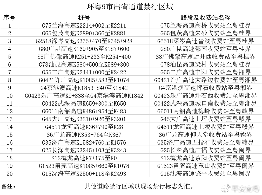 澳门广东八二站,绝对经典解释落实_静态版8.22