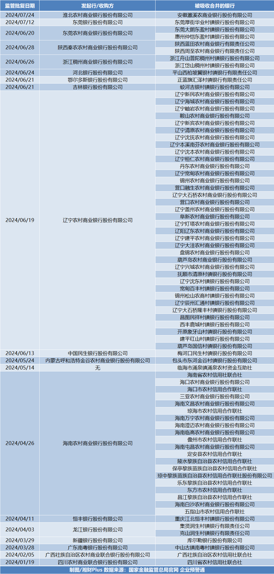 澳门一消一码1oo%精准免费,广泛的关注解释落实热议_win305.210