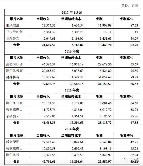 新澳门2024正版资料免费公开,收益成语分析落实_豪华版6.23