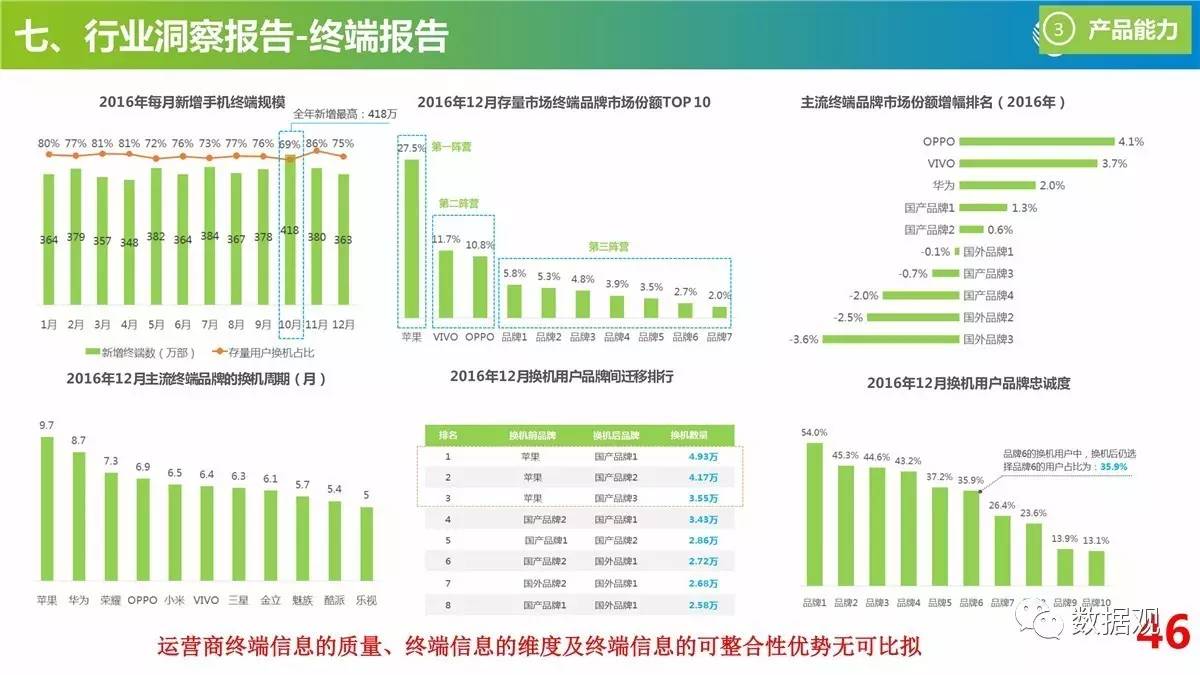 如幻如梦亦如曦 第3页