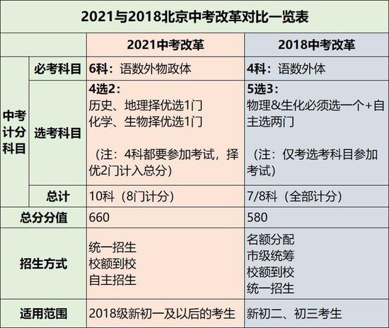 新澳2024年精准三中三,国产化作答解释落实_娱乐版305.210