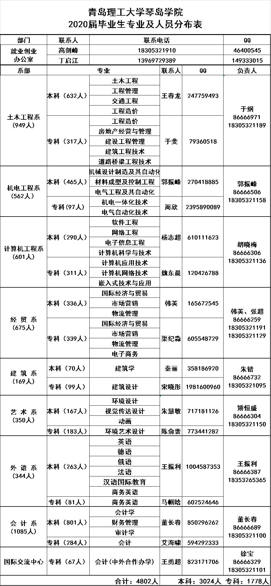 澳门一码一肖一特一中管家,高效实施方法解析_钻石版2.823