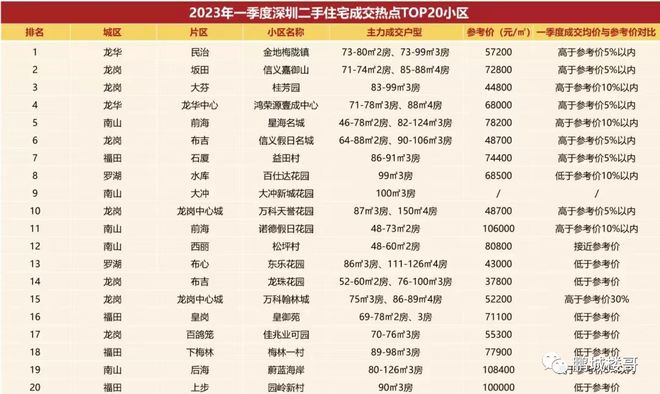 澳门一码100%准确,最新热门解答落实_游戏版256.183