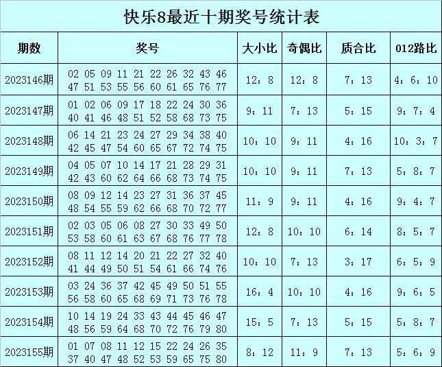 7777788888新澳门开奖结果,全面理解执行计划_游戏版256.183