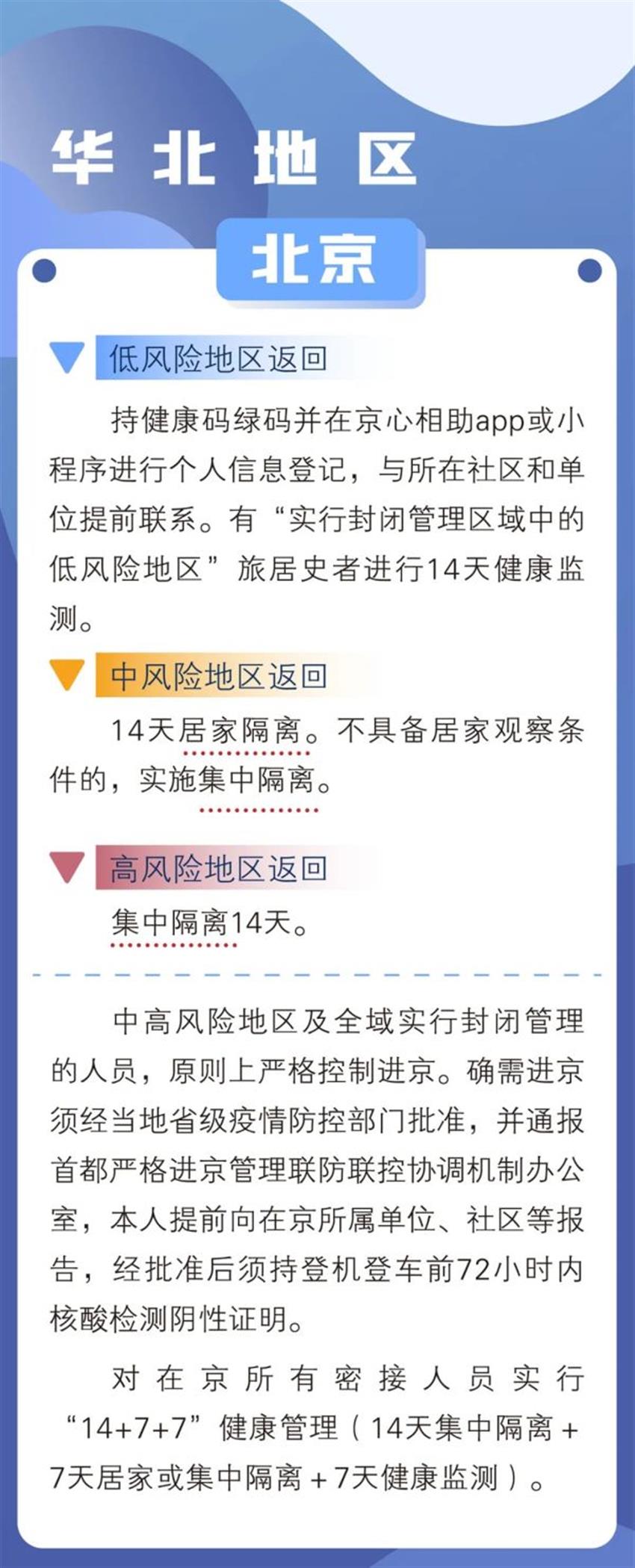 河北最新隔离政策详解，21天隔离观察与管理规定全解析