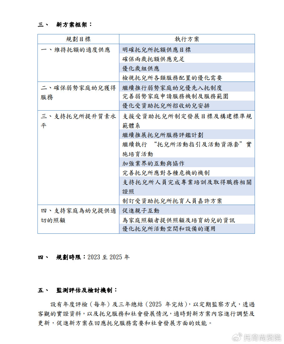 澳门最新资料2024年,经济性执行方案剖析_精简版105.220