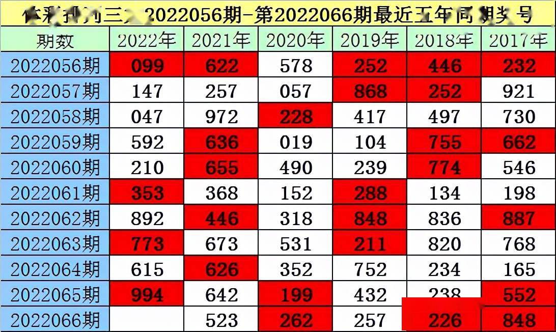 81456一肖一码,数据资料解释落实_试用版7.236